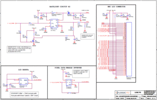 Logic PD TI AM3517 MCU应用产品开发方案 上