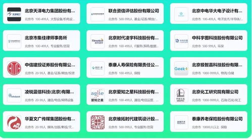 50 名企名校 1000 优质岗位 就在本周五朝阳