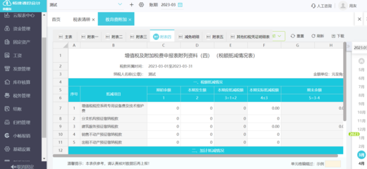 有用财务软件技术咨询